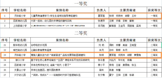 C:\Users\L\Documents\WeChat Files\wl19171716\FileStorage\Temp\7ede0734fe3a1fa5642841849d2e5c9a