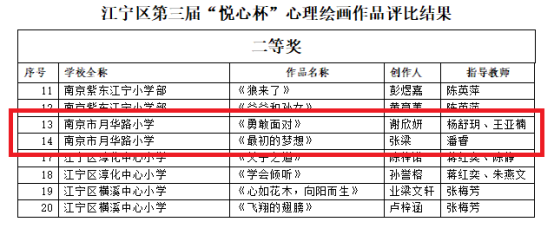 C:\Users\L\Documents\WeChat Files\wl19171716\FileStorage\Temp\2d9e3d205bdaccb39ed952dc58051be7