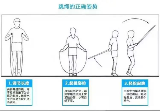 图示&#xA;&#xA;描述已自动生成