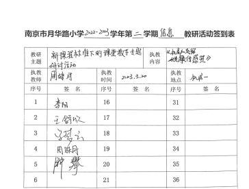 D:\A教研照片\2023.3.20信息教研活动\扫描全能王 2023-04-19 21.18_2.jpg扫描全能王 2023-04-19 21.18_2