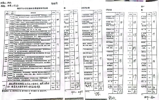 D:\A教研照片\2023年秋季第8周校内教研活动\扫描全能王 2023-11-23 18.17_2.jpg扫描全能王 2023-11-23 18.17_2