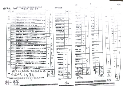 D:\A教研照片\2023年秋季第17周教研活动\扫描全能王 2024-01-12 01.28\张.jpg张