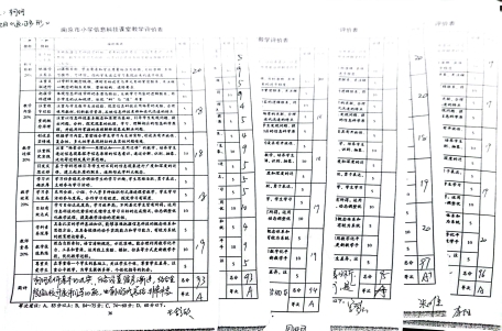 D:\A教研照片\2023年秋季第18周教研活动\柯.jpg柯