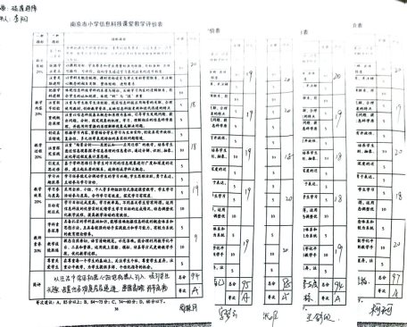 D:\A教研照片\2023年秋季第19周教研活动\李阳上课照片\新建文件夹\李阳1.jpg李阳1