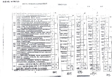 D:\360MoveData\Users\123456\Desktop\OA\2024.4.22第十周校内教研\1714459122989.jpg1714459122989