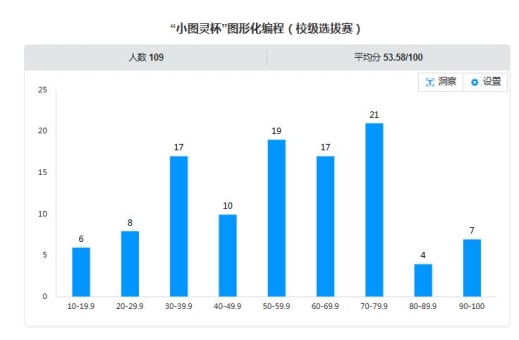 QQ截图20240611143146