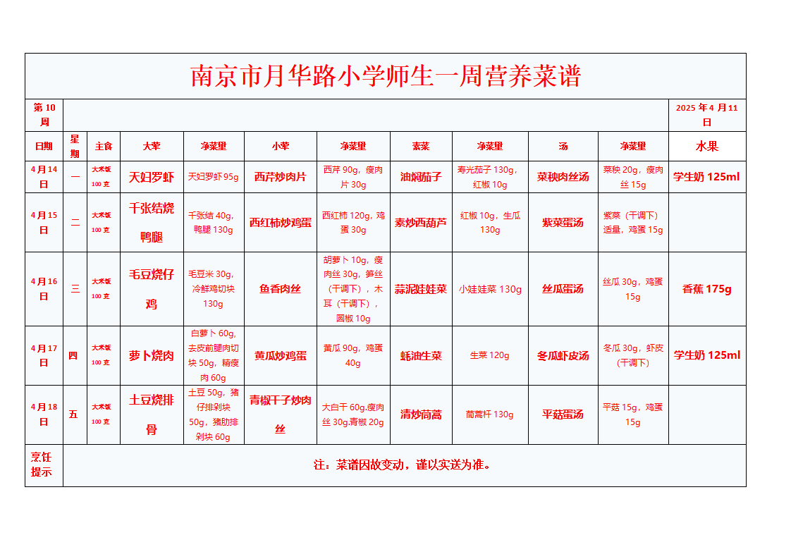 5_2025年上半年上传菜品_13.png