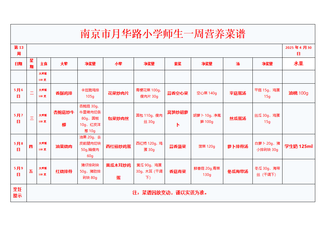 5_2025年上半年上传菜品_16.png