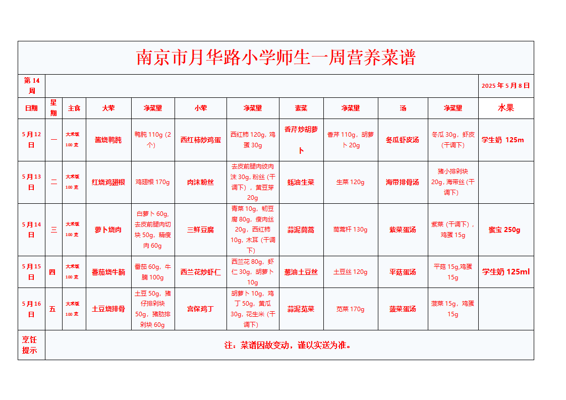 5_2025年上半年上传菜品_17.png