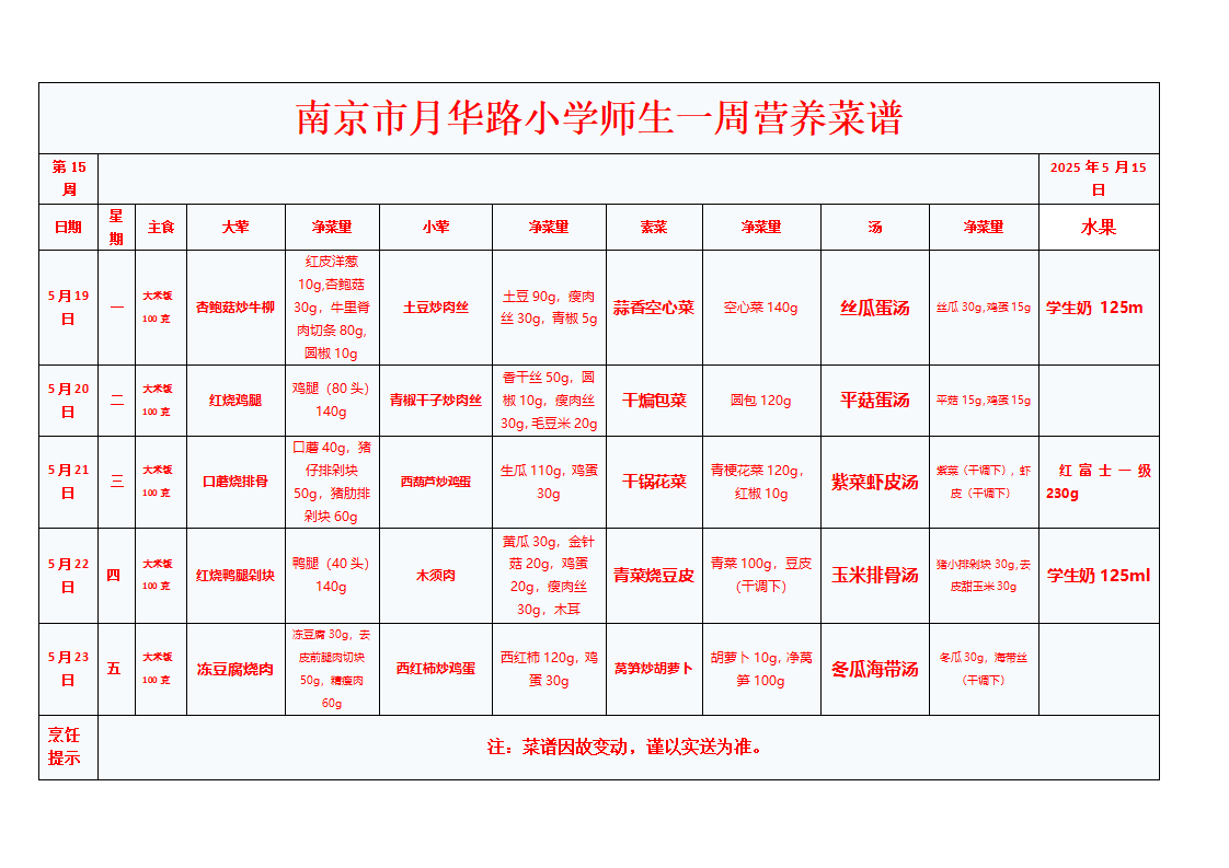 5_2025年上半年上传菜品_18.png