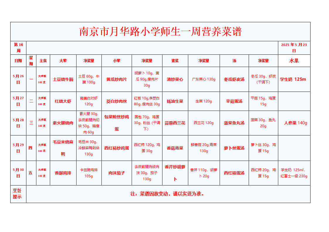 5_2025年上半年上传菜品_19.png