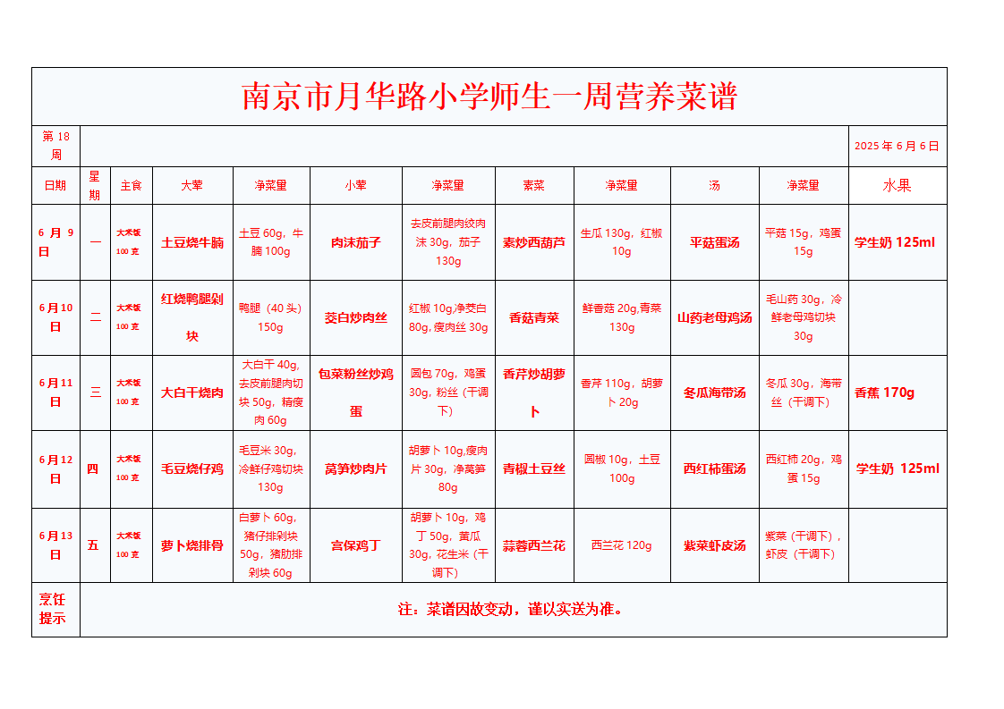 5_2025年上半年上传菜品_21.png