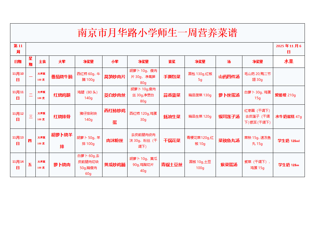 2_2025年下半学期上传菜品_12.png 2_2025年下半学期上传菜品_12.png