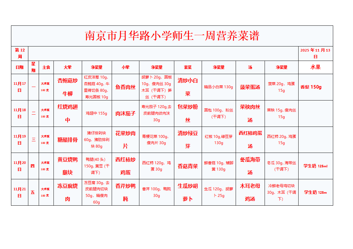 2_2025年下半学期上传菜品_13.png 2_2025年下半学期上传菜品_13.png