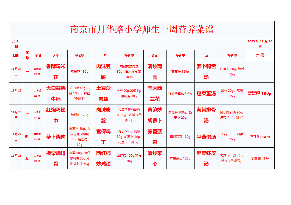 2_2025年下半学期上传菜品_14.png 2_2025年下半学期上传菜品_14.png